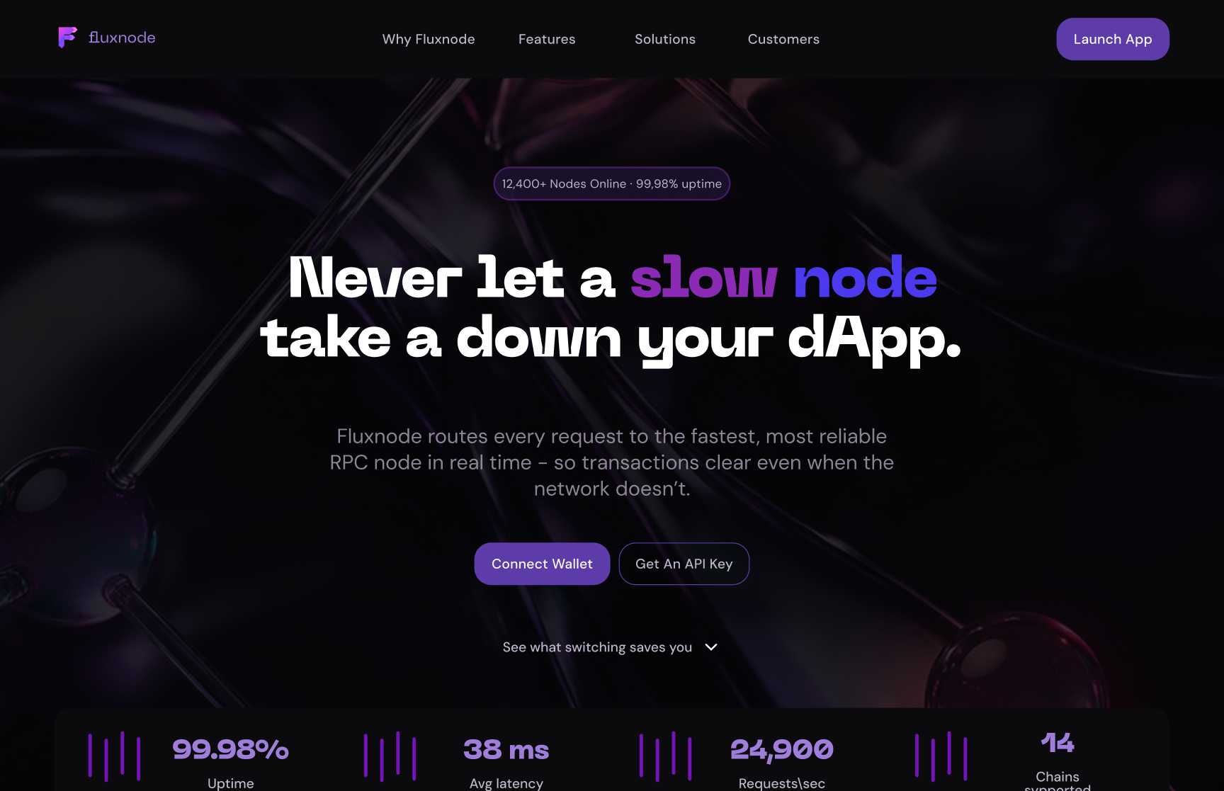 FluxNode desktop